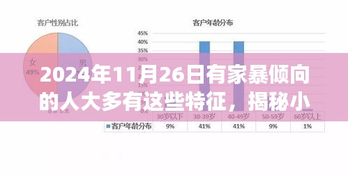 第1858页