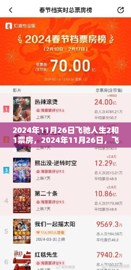 联系我们 第233页