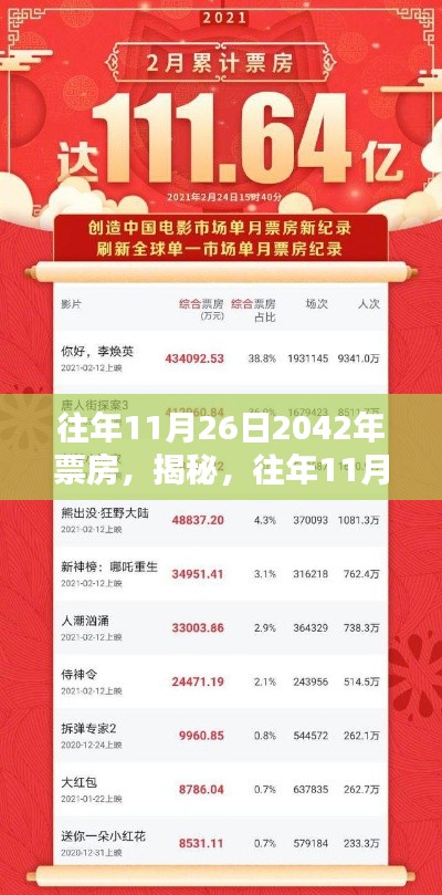 产品中心 第236页