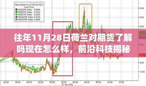 联系我们 第231页