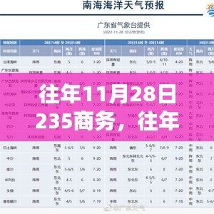空前绝后 第4页