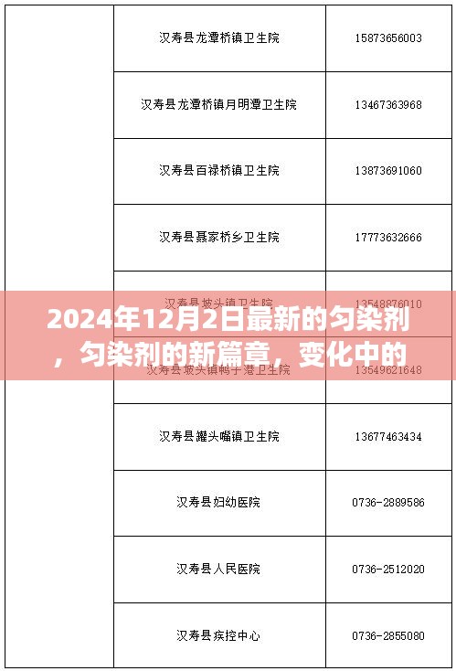 联系我们 第224页
