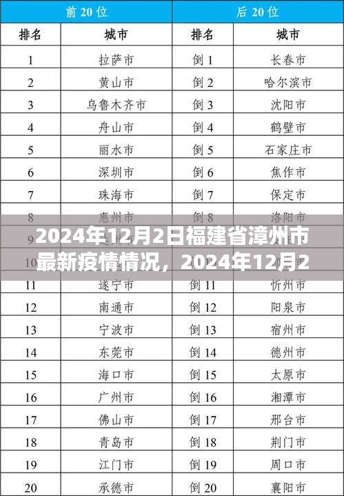 厂房环境 第216页