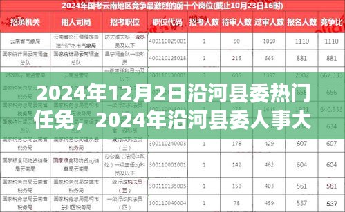 心旷神怡 第3页