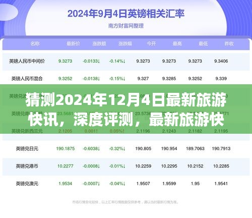 2024年12月4日旅游快讯预测与深度评测，揭秘未来旅游风向标