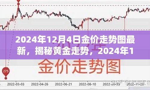 厂房环境 第210页