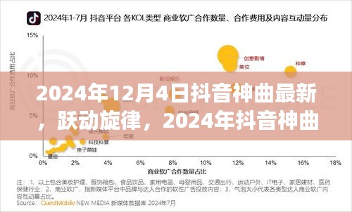 仪态万方 第4页