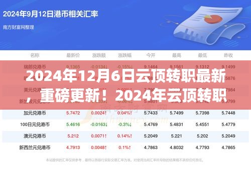 绰约多姿 第3页