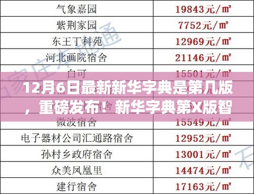 新华字典第X版智能版，科技赋能重塑汉字之美重磅发布！