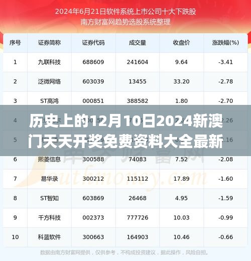 正襟危坐 第4页