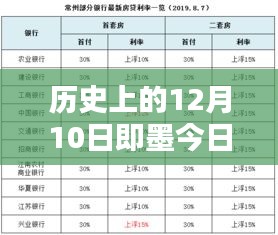运输网络 第192页