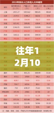 产品中心 第204页