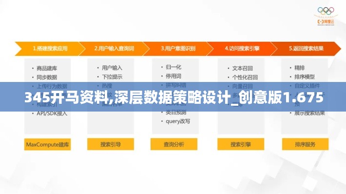 雍容华贵 第3页