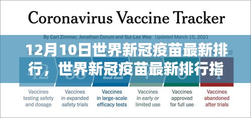 世界新冠疫苗最新排行指南，初学者与进阶用户适用的全面解读（12月10日更新）