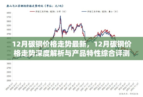 森久 第3页