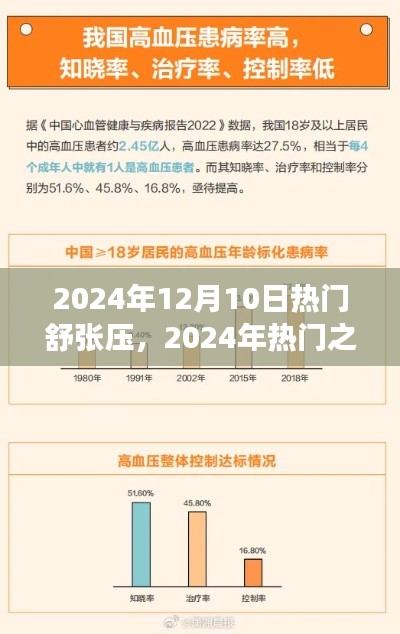 如花似玉 第3页