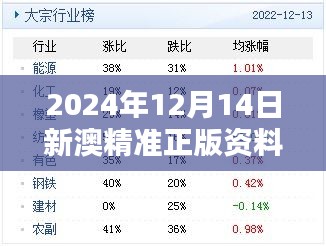 无独有偶 第3页