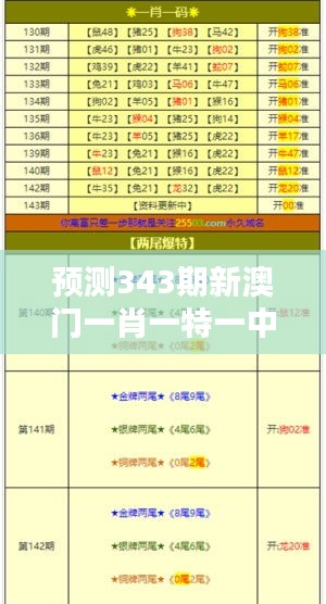 笨鸟先飞 第3页
