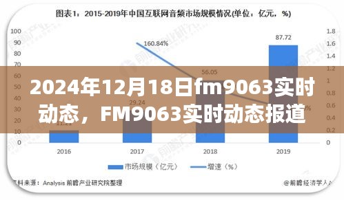 冰肌玉骨 第3页