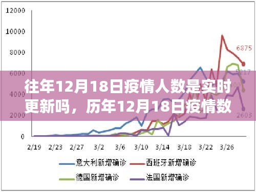 空前绝后 第3页