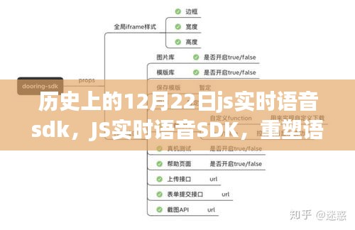 雍容雅步 第2页