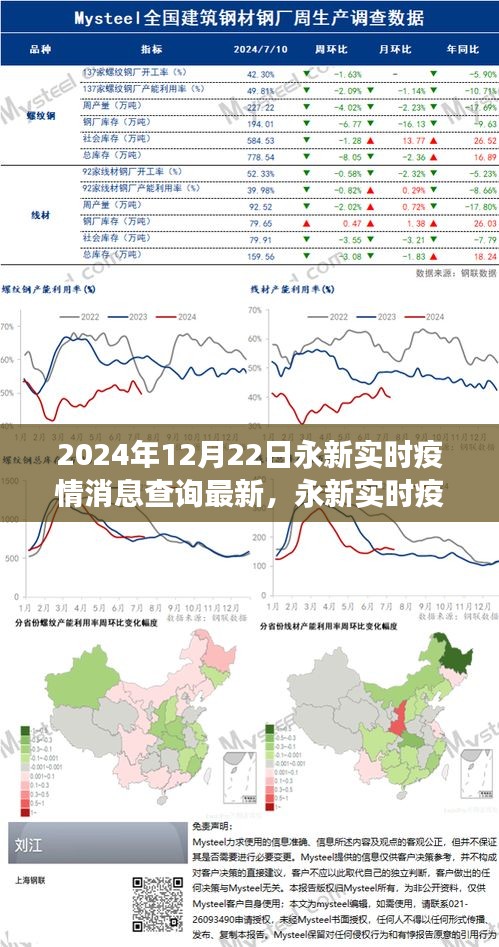 永新实时疫情消息下的积极变革与未来之光展望（学习成就未来）