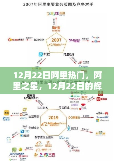 产品中心 第153页