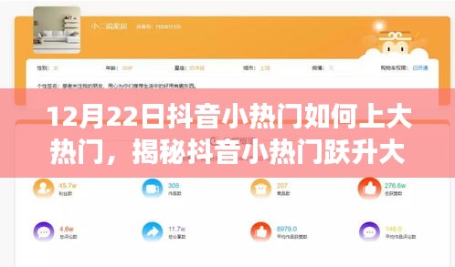 揭秘抖音小热门跃升大热门之路，策略洞察与实战指南（12月22日版）