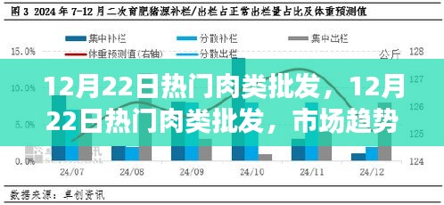 还淳反素 第3页