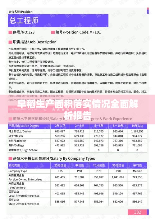 早稻生产面积落实情况全面解析报告