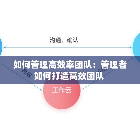 如何管理高效率团队：管理者如何打造高效团队 