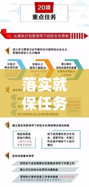 落实就保任务：举措都重点落在保就业和保民生上 