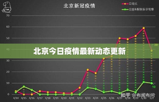 精耕细作 第2页