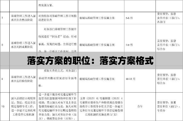 运输网络 第80页