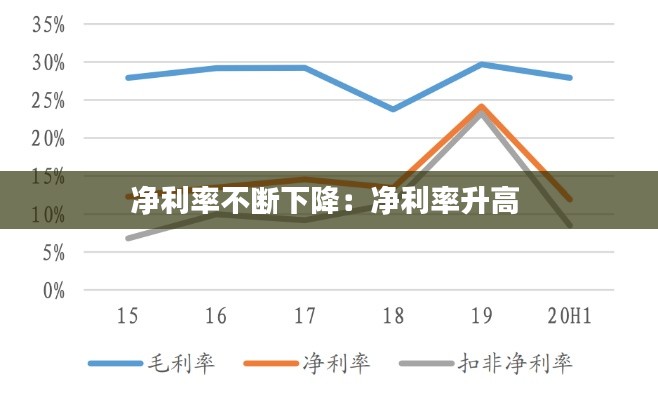 七嘴八张 第2页