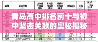 龙飞九五 第2页