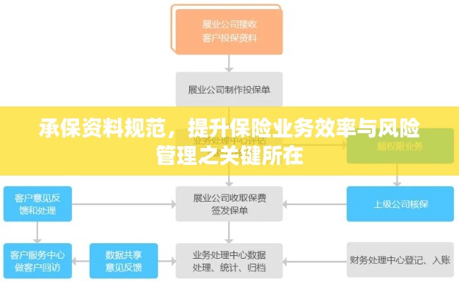 公司简介 第16页