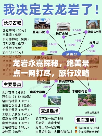 龙岩永嘉探秘，绝美景点一网打尽，旅行攻略大揭秘！