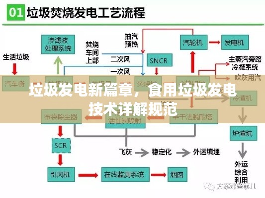 2025年4月 第3页