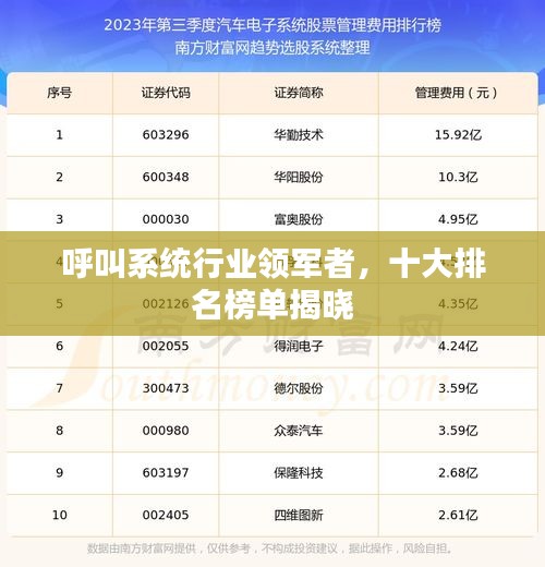 联系我们 第5页