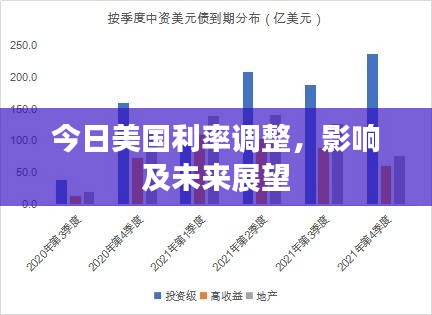 厂房环境 第4页