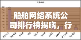 船舶网络系统公司排行榜揭晓，行业影响力揭秘！